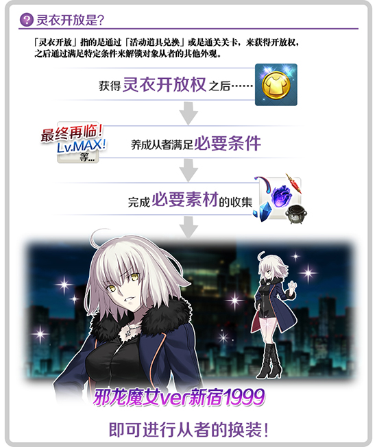 FGO̴λӢ