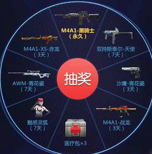 CF齱_CF齱ȡַ
