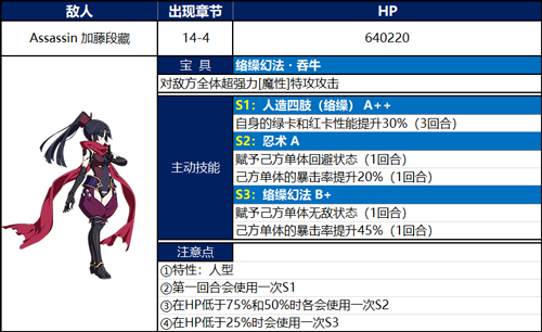FGOܹٶβô_FGO1.5.3ٶβBOSS򷨹