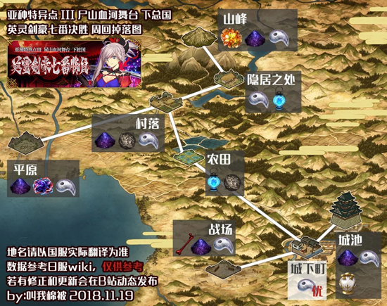 FGO1.5.3ܹǳù_FGO1.5.3ܹǳFreeõһ