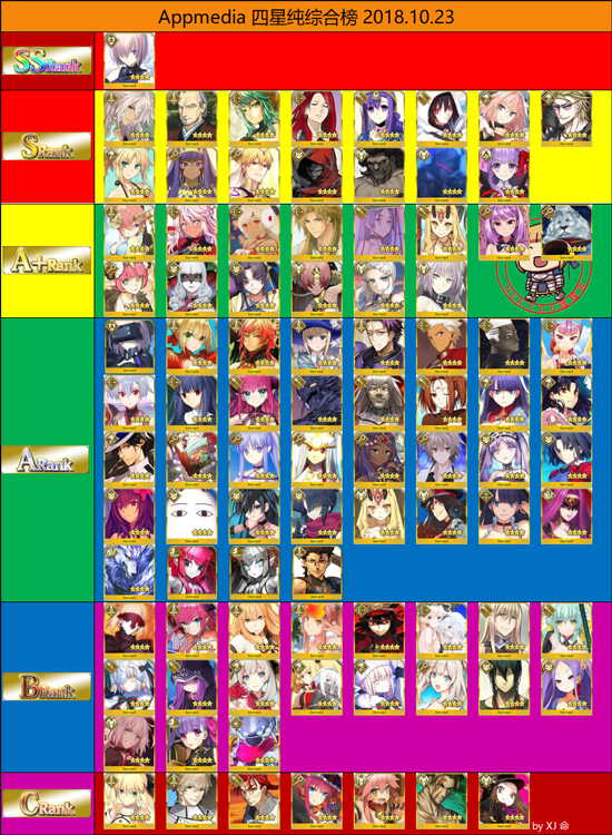 FGO54ѡ1ѡʲô_FGOշ1500WDLӢƼͼ