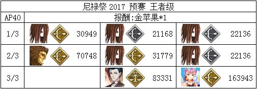 FGO»2018Ԥˢ_FGO»2018Ԥˢ