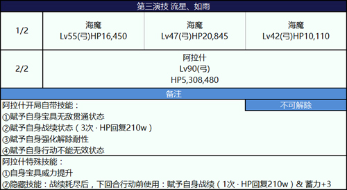 FGO»2018ݼô