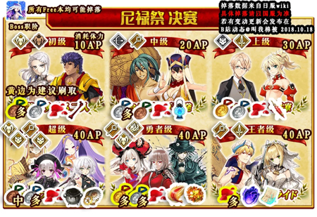 FGO»2018̹_FGO»2018Ƽ