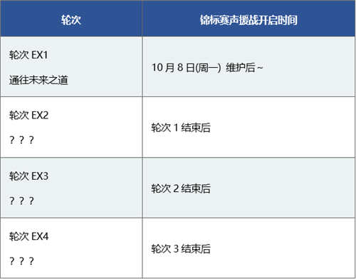 FGO108հ汾 Ϯ