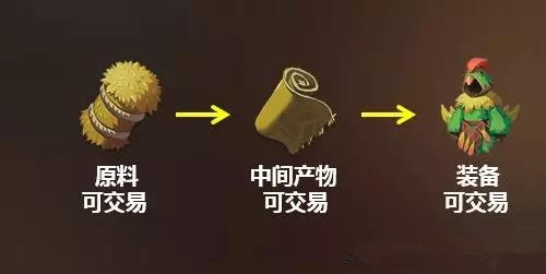 Ԫ԰淨_Ԫ԰ô