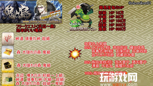 FGO̻̹Ƽ_FGO̻̹ô