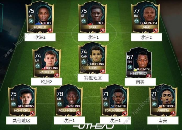 FIFA硷ǿ˿̵