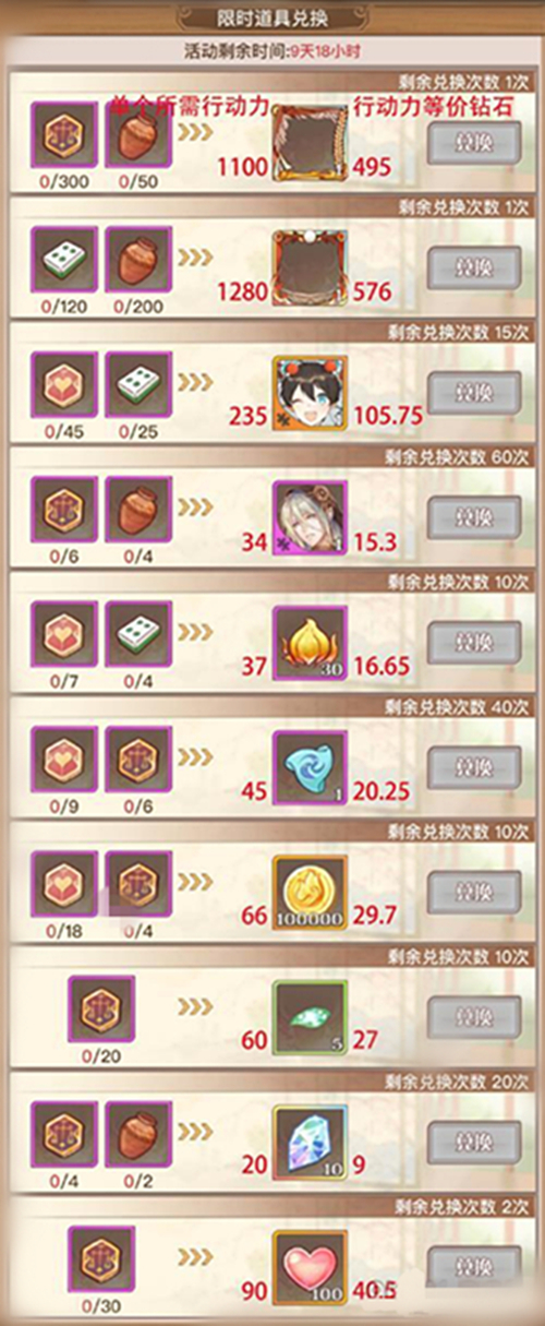 ʳ֮ԼȸԾ淨