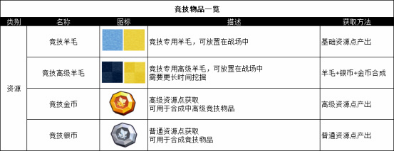 ̿顷2.6.5Զ淨ͼ