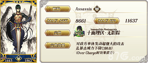 FGOӢһ