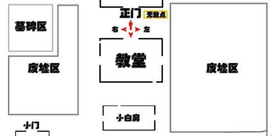 ˸񡷽޵е㹥ϸ