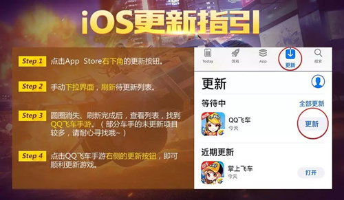 QQɳiOSػ°ťʱ䲻ˢô_QQɳiOSػ취