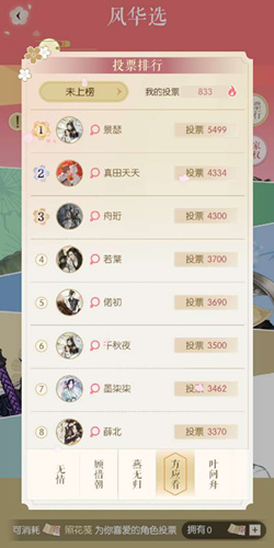 ˮôȷ绪ѡǰ100_ˮ绪ѡôȷ