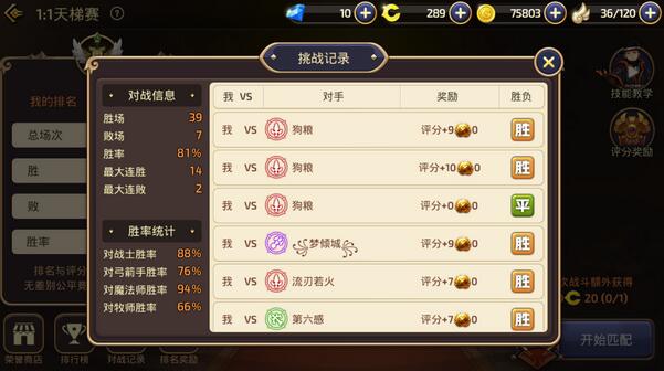 ֮ios΢92^ʲôr__֮ios΢^̖_