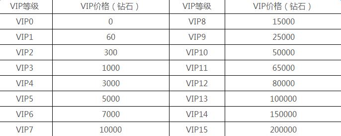 桷vipֵ