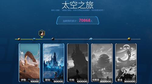 《跨越星弧》公會人數(shù)上限加成是多少