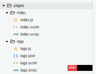 微信小程序之开发环境的搭建 (图文)