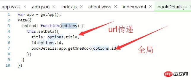 微信小程序中小说阅读小程序的实现