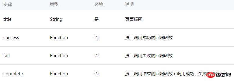 微信小程序的消息提示框的实现