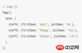 微信小程序之template模板介绍