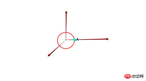 分享一个本人的小程序开发心得