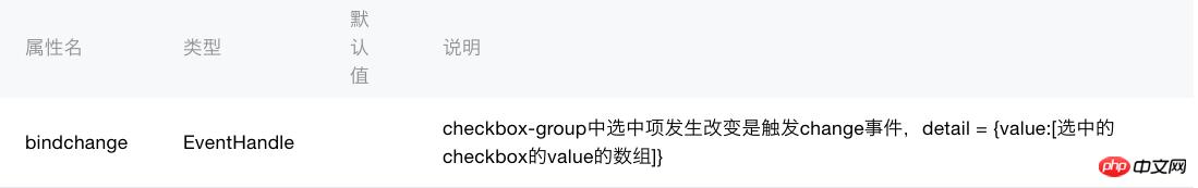 微信小程序checkbox组件详细介绍 微信小程序checkbox组件详细介绍