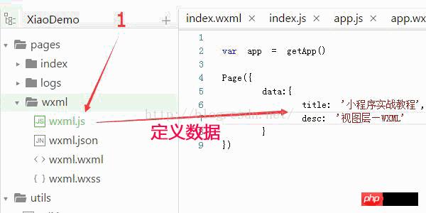 ΢С֮ͼWXMLݡģ塢... 