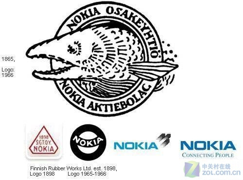 N8Ԥ�� ��Symbian^3�Ŀ�ʼOR����