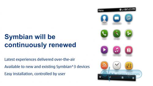 ŵ����Symbian�����＾���д����?