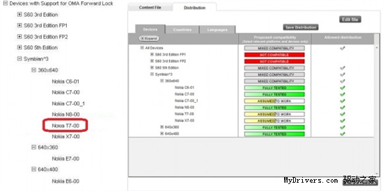 ŵ������ϵ���ֻ�T7-00�״��ع�