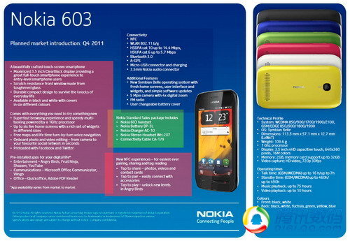 Belleϵͳŵ����603���� �ۼ�1760Ԫ