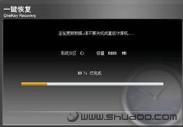 �������Vista SP1��������