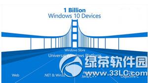 win10Ӧ�ÿ���ͼ��ʹ�ý̳� ΢���ٷ�win10Ӧ�ÿ���ͼ��ʹ�ý̳�