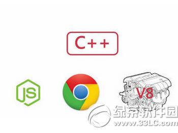 node.js��ô��װ node.js��װͼ�Ľ̳�
