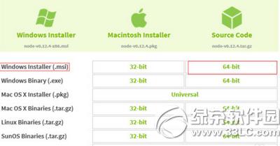 node.js��ô��װ node.js��װͼ�Ľ̳�