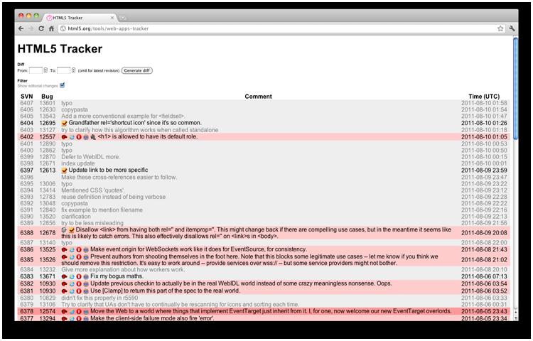 HTML5�������ߴ��̵�:10��Ӧ������