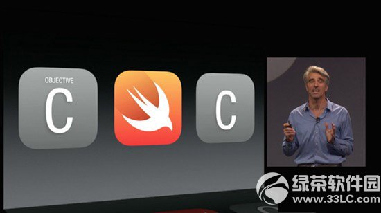 swift����ѧϰͼ��ʹ�ý̳� ƻ��swift������Ի���ͼ��ʹ�ý̳�