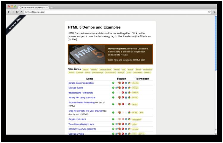 HTML5�������ߴ��̵�:10��Ӧ������