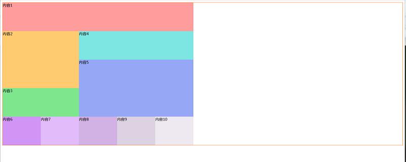 网格布局 网格布局