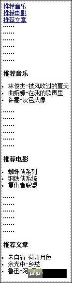 targetαѡʲôcss:targetѡ