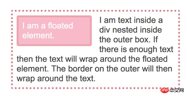 鼶ʽBFCʲôʲôãδ