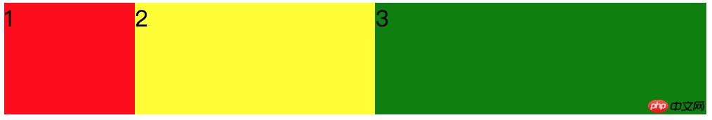 flex-shrinkμ㣿flex-shrinkļ㷽