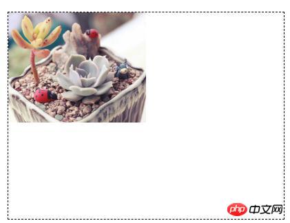 cssñͼƬУͼƬеķܣ밸