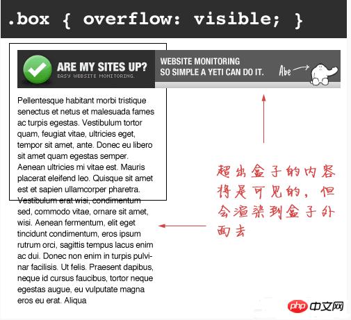 CSSOverflowʲôOverflowϸ˵