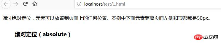 csspositionʲô˼һЩֵãܽᣩ