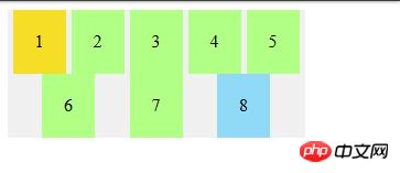 ʲôǵԣFlex 15ӸFlex