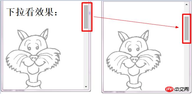 css中background-attachment属性如何使用?(代码案例)
