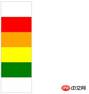 ͼϸ˵CSS align-contentԵʹ÷