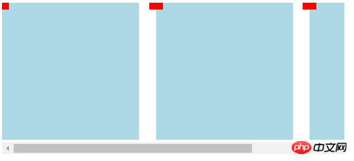 CSS中overflow-y: visible;不起作用的处理方法